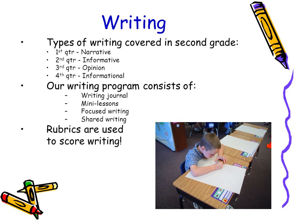 2nd grade writing mini lessons